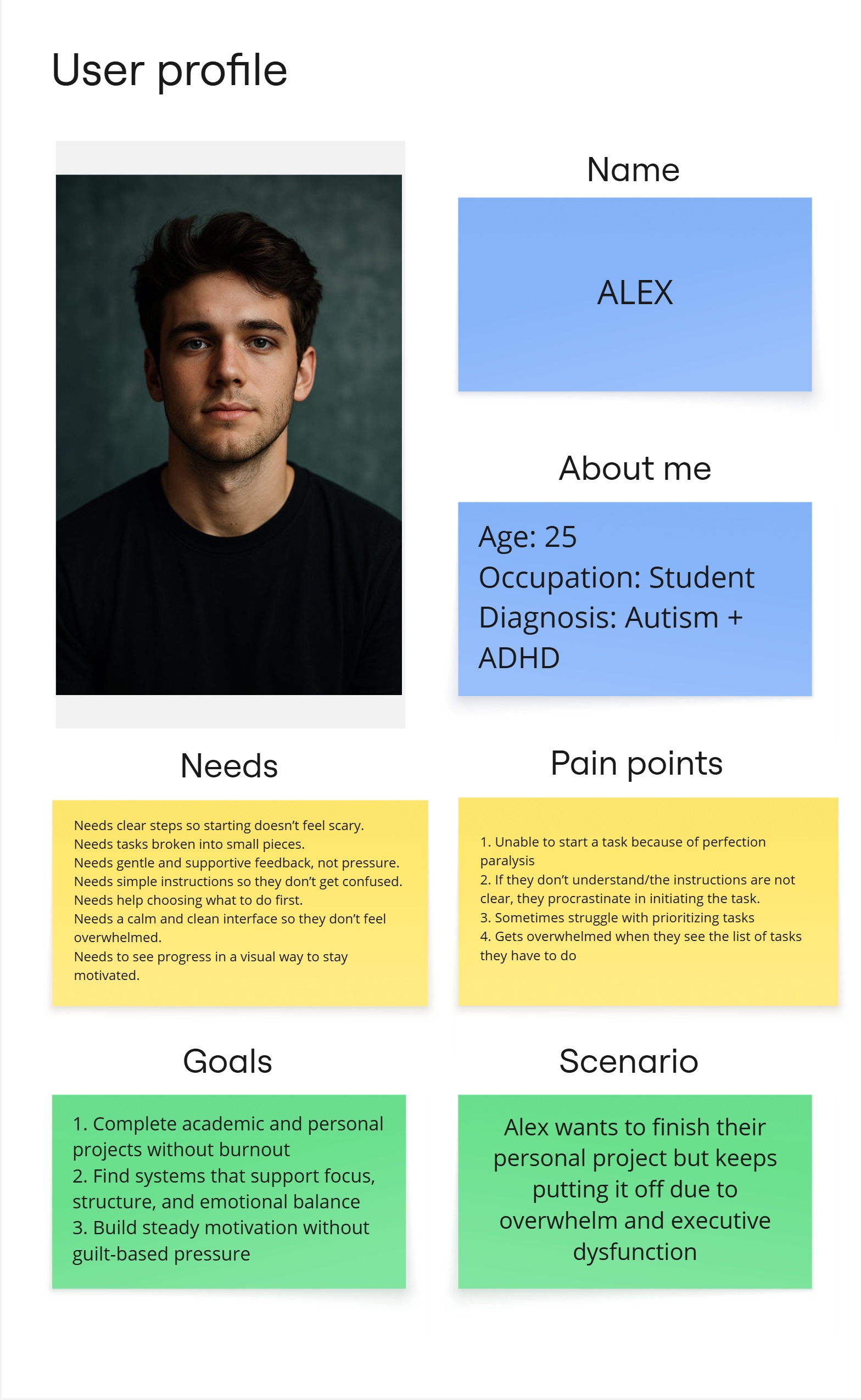 Alex persona — 25 year old AuDHD student, needs gentle feedback and visual progress, pain points include perfection paralysis and task avoidance