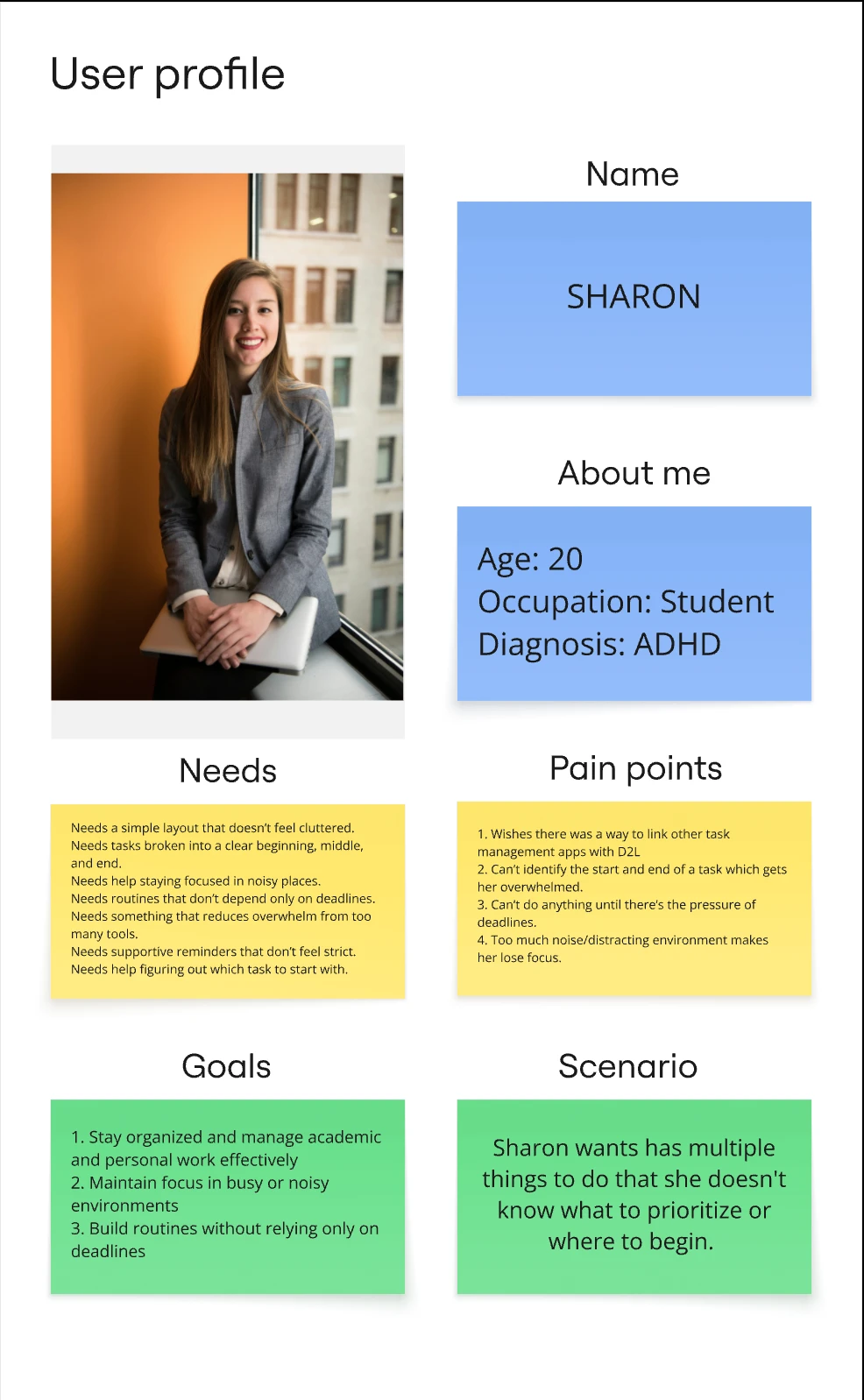 Sharon persona — 20 year old ADHD student, needs tasks broken into clear steps, pain points include task overwhelm and deadline dependency